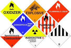 Hazardous Labels, Direct Risk to Shippers and Contingent Liability for Manufacturers