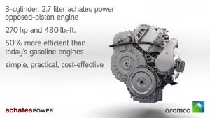 Achates Power 2.7L Opposed-Piston Engine, ultra-low nox standard, ultra-low nitrogen oxide standard, ultra-low nox, Achates Power