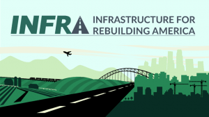 Infrastructure for Rebuilding America (INFRA)