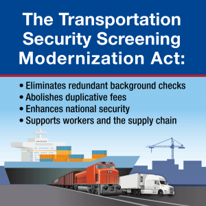 Transportation Security Screening Modernization Act Info-graphic