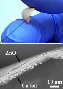 ZnO as anode of Li-ion battery